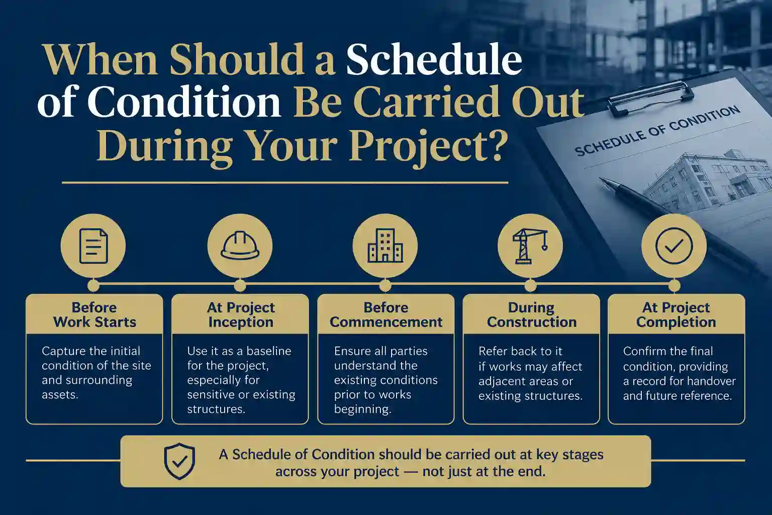 When Should a Schedule of Condition Be Carried Out During Your Project Poole?
